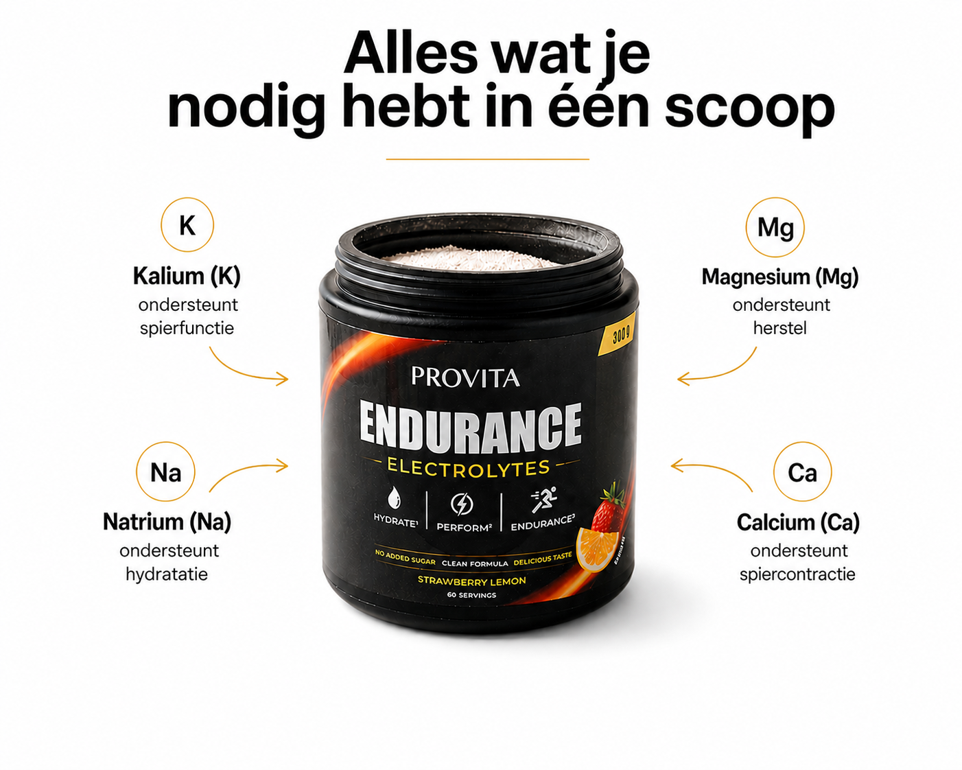 Elektrolyten Poeder Strawberry Lemon – Hydration Mix voor Sporters – Natrium, Kalium & Magnesium – 60 Servings